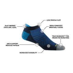 Darn Tough - Run No Show Tab Ultra-Lightweight - Eclipse