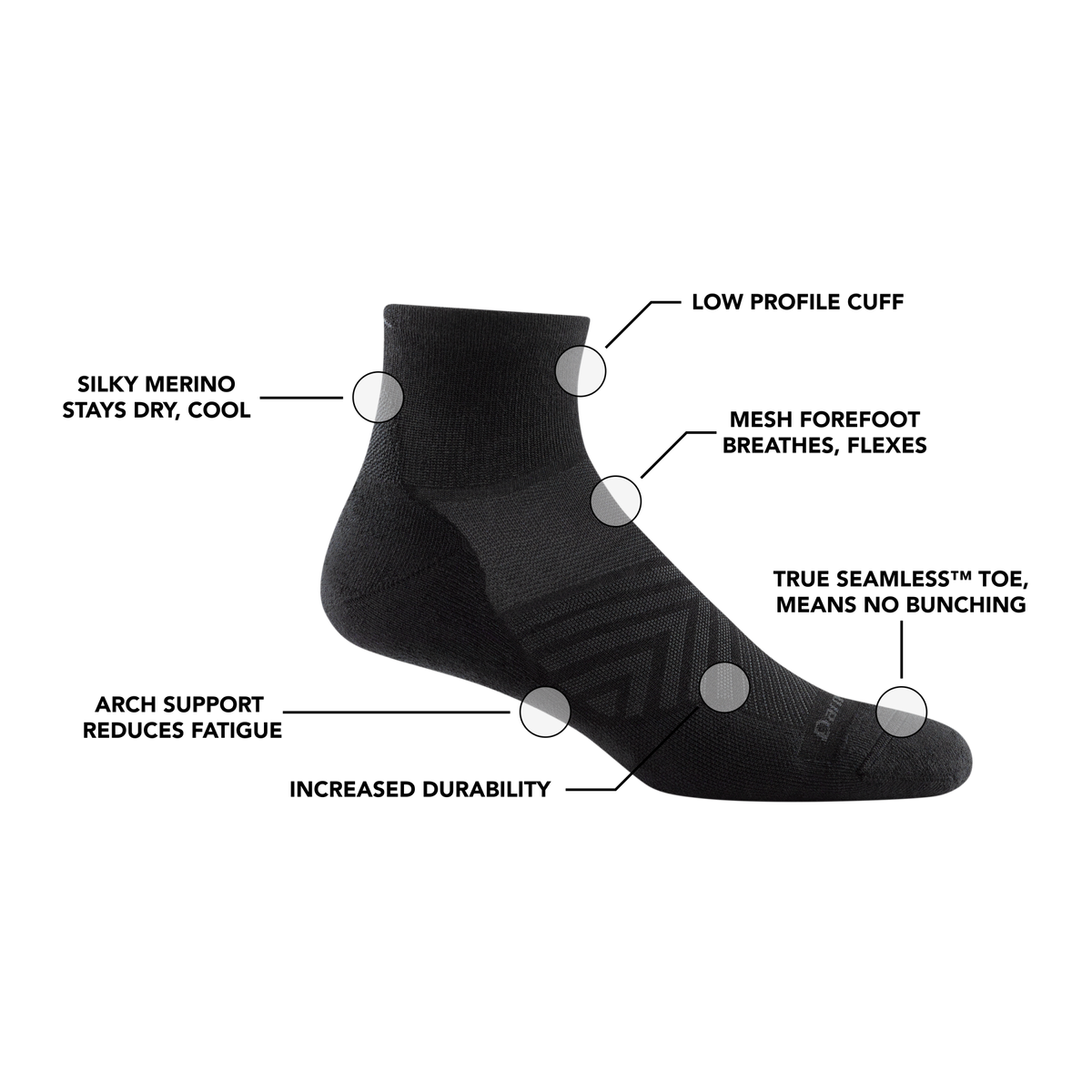 DT Run 1/4 Sock Style 1040
