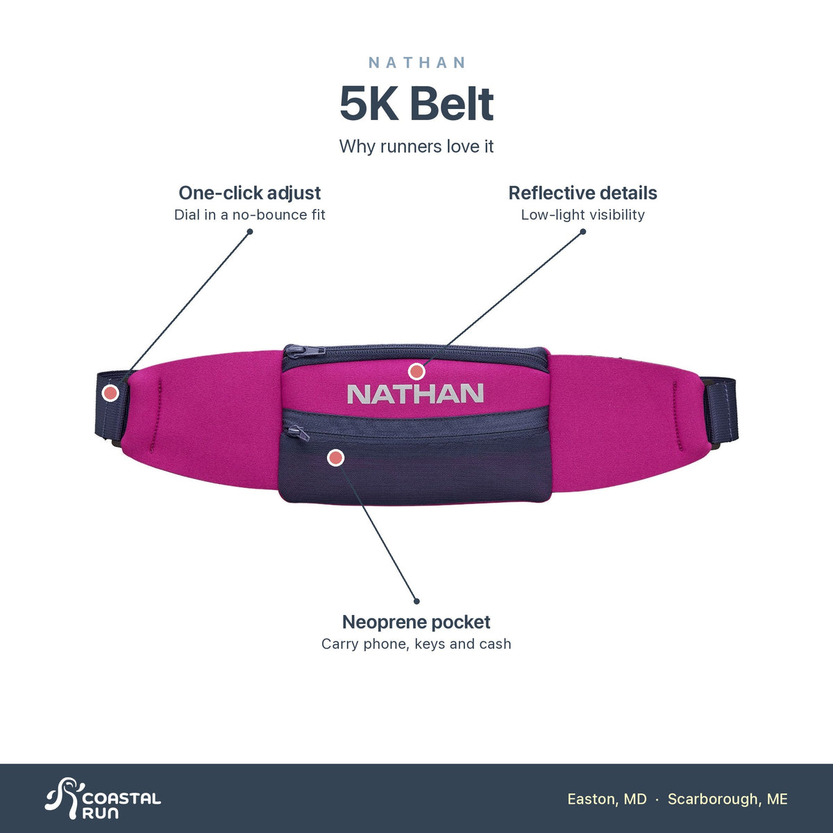 Nathan- 5K Belt Magenta Estate Blue OSFM features