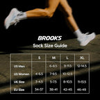 Brooks Ghost Lite No Show Sock 2-Pack- Strobe Blue/White &White/Blue