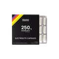 Precision Electrolyte Capsules
