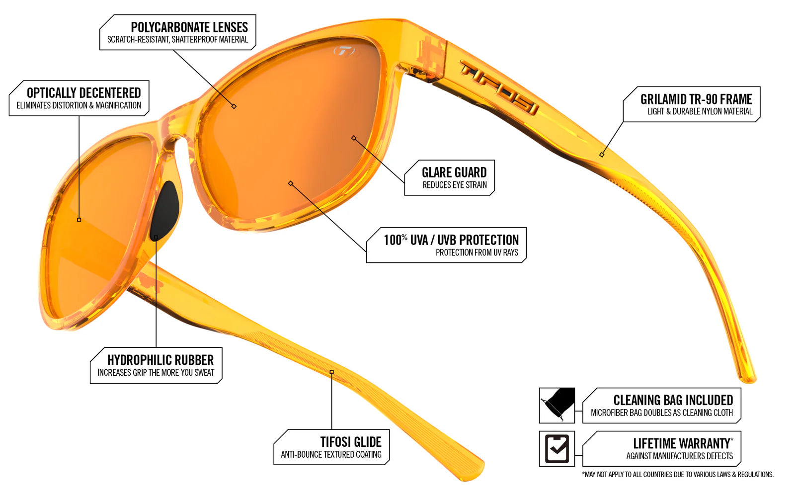 Tifosi Swank XL - Blackout