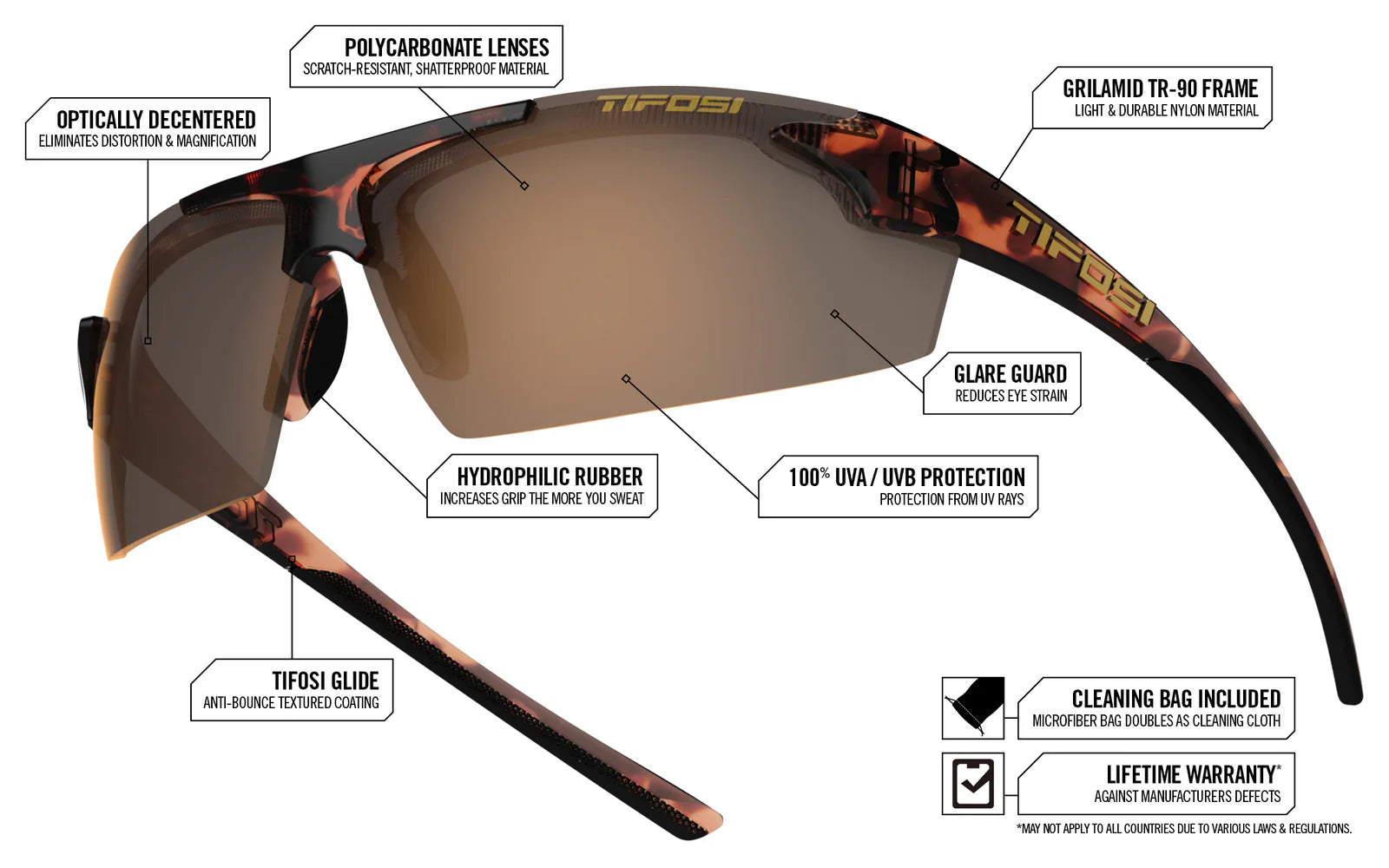 Tifosi Track - Tortoise