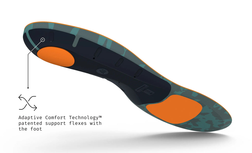 Superfeet Run Cushion High Arch
