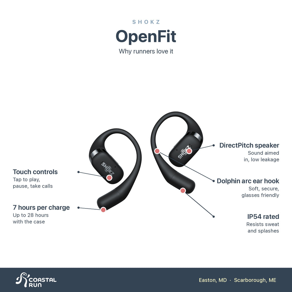 Shokz OpenFit features