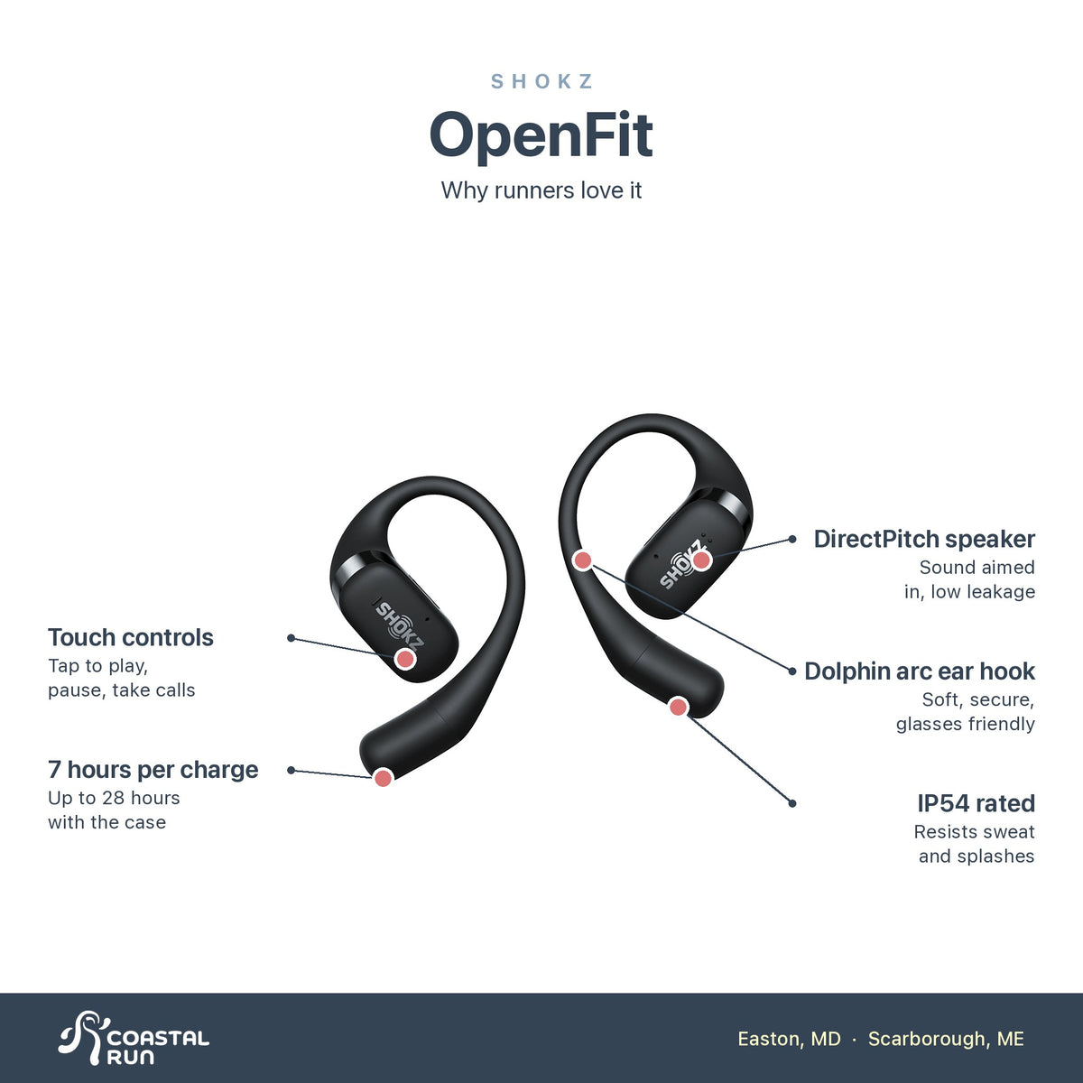Shokz OpenFit features