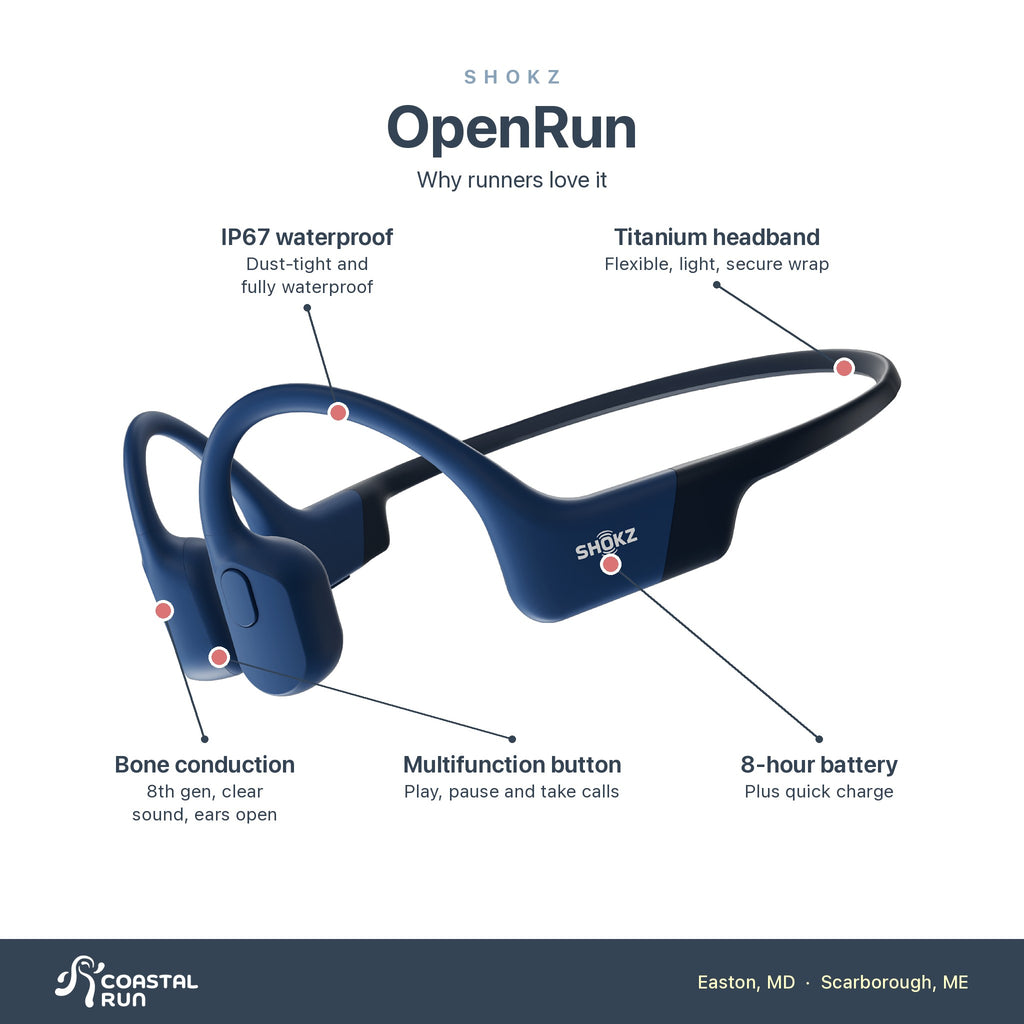 Shokz OpenRun features