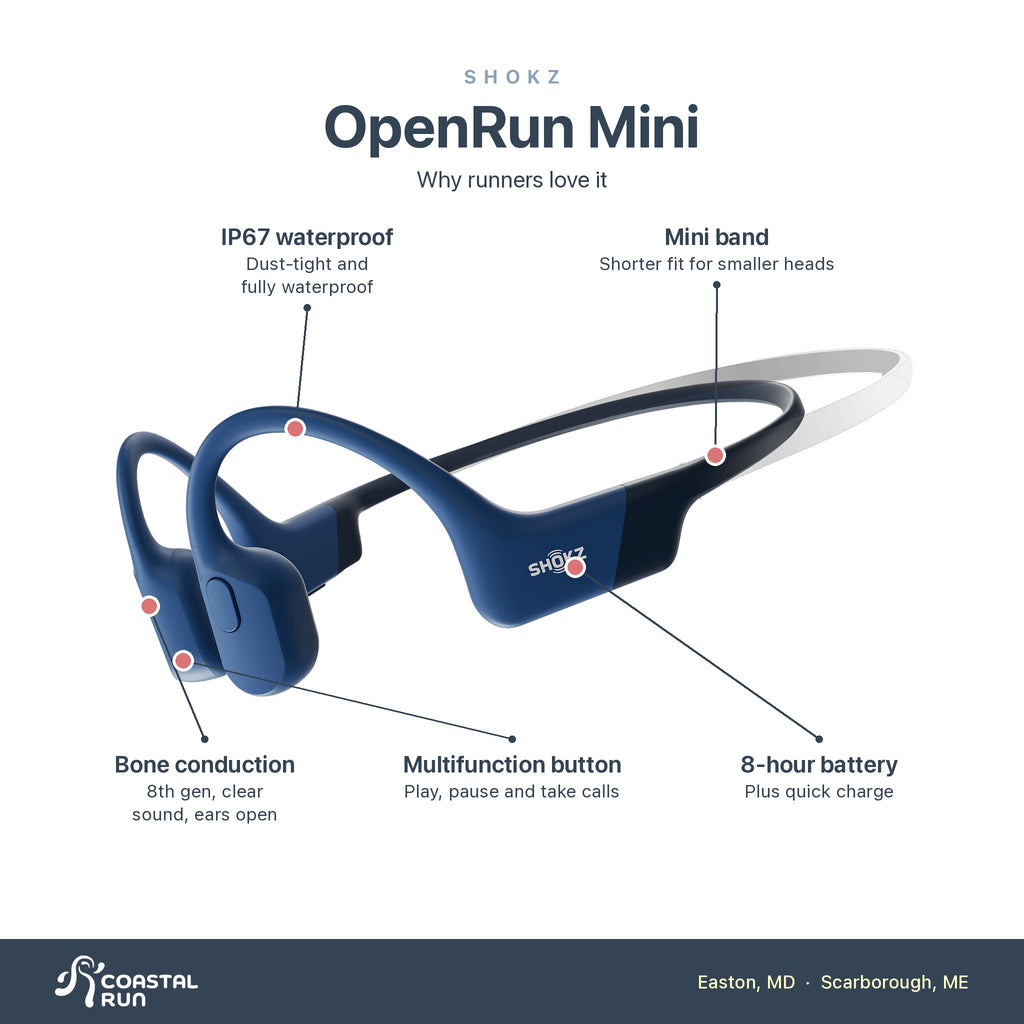 Shokz OpenRun Mini features
