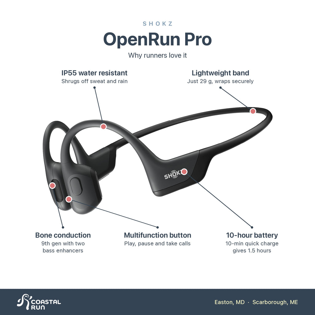 Shokz OpenRun Pro features