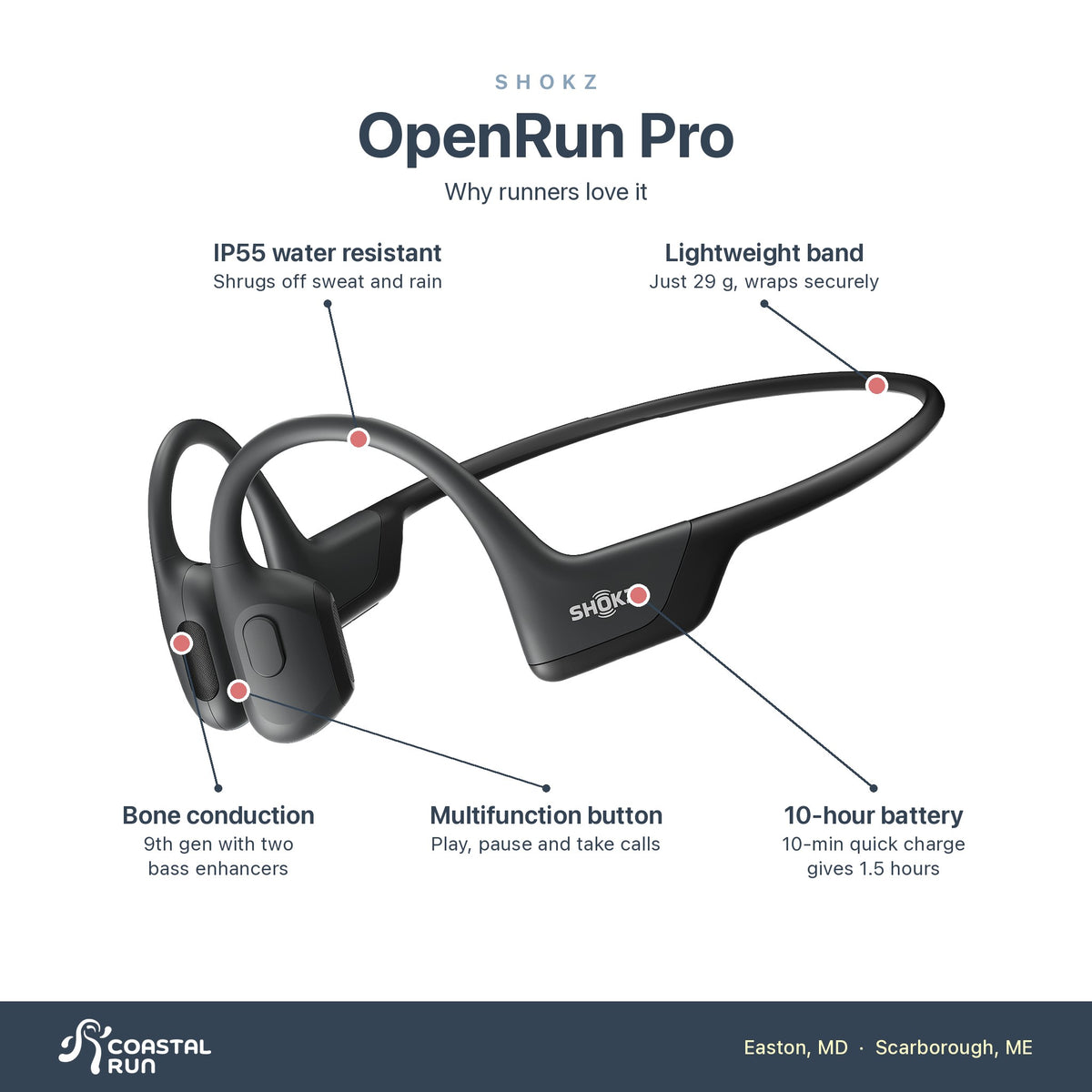 Shokz OpenRun Pro features