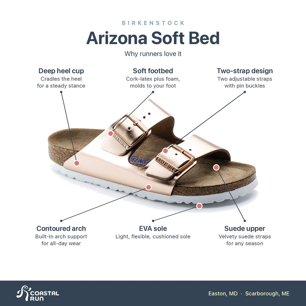 Birkenstock Birkenstock Narrow Fit features
