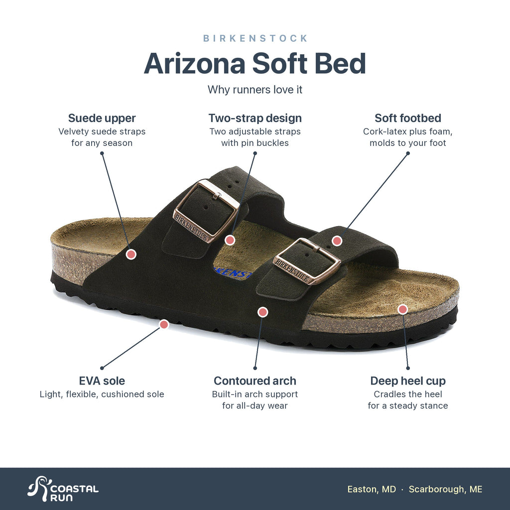 Birkenstock Birkenstock Narrow Fit features