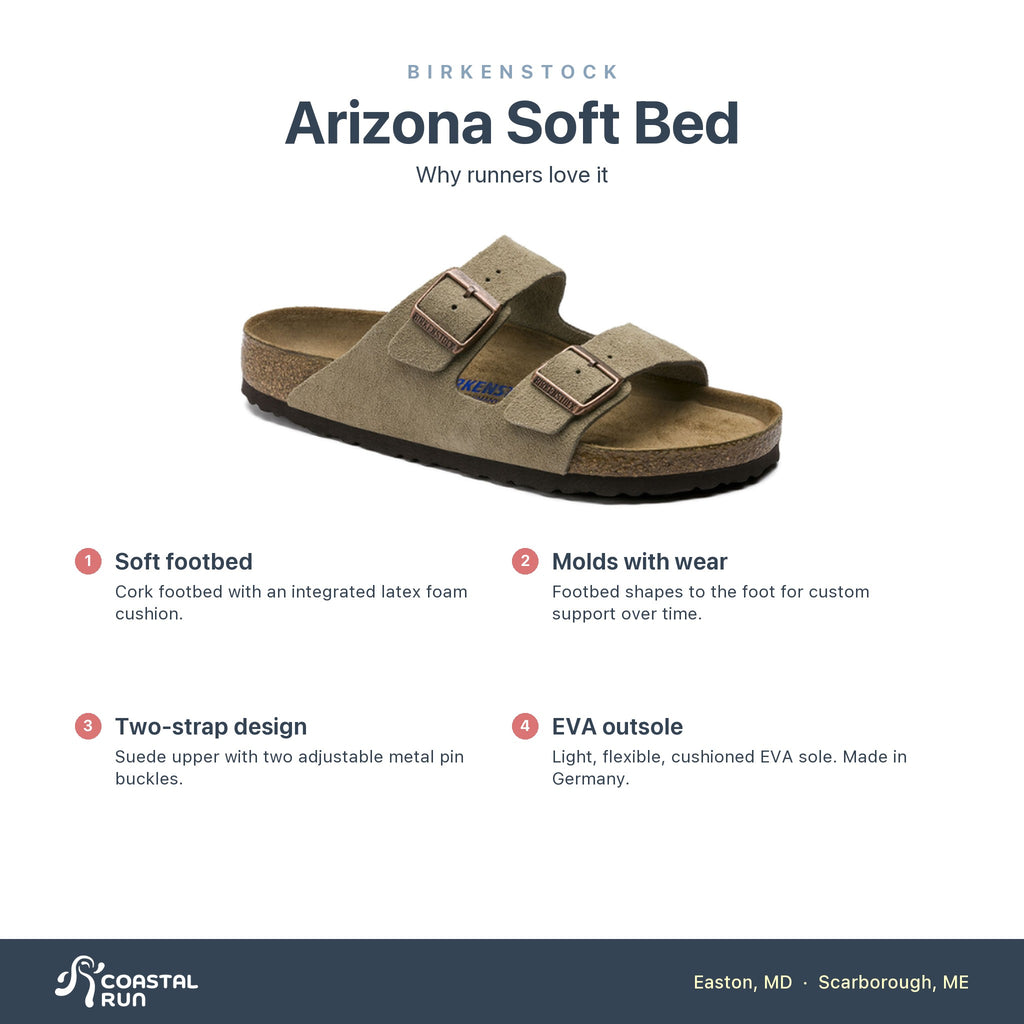 Birkenstock Arizona Soft Bed Taupe Suede features