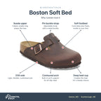 Birkenstock Birkenstock Regular Fit features