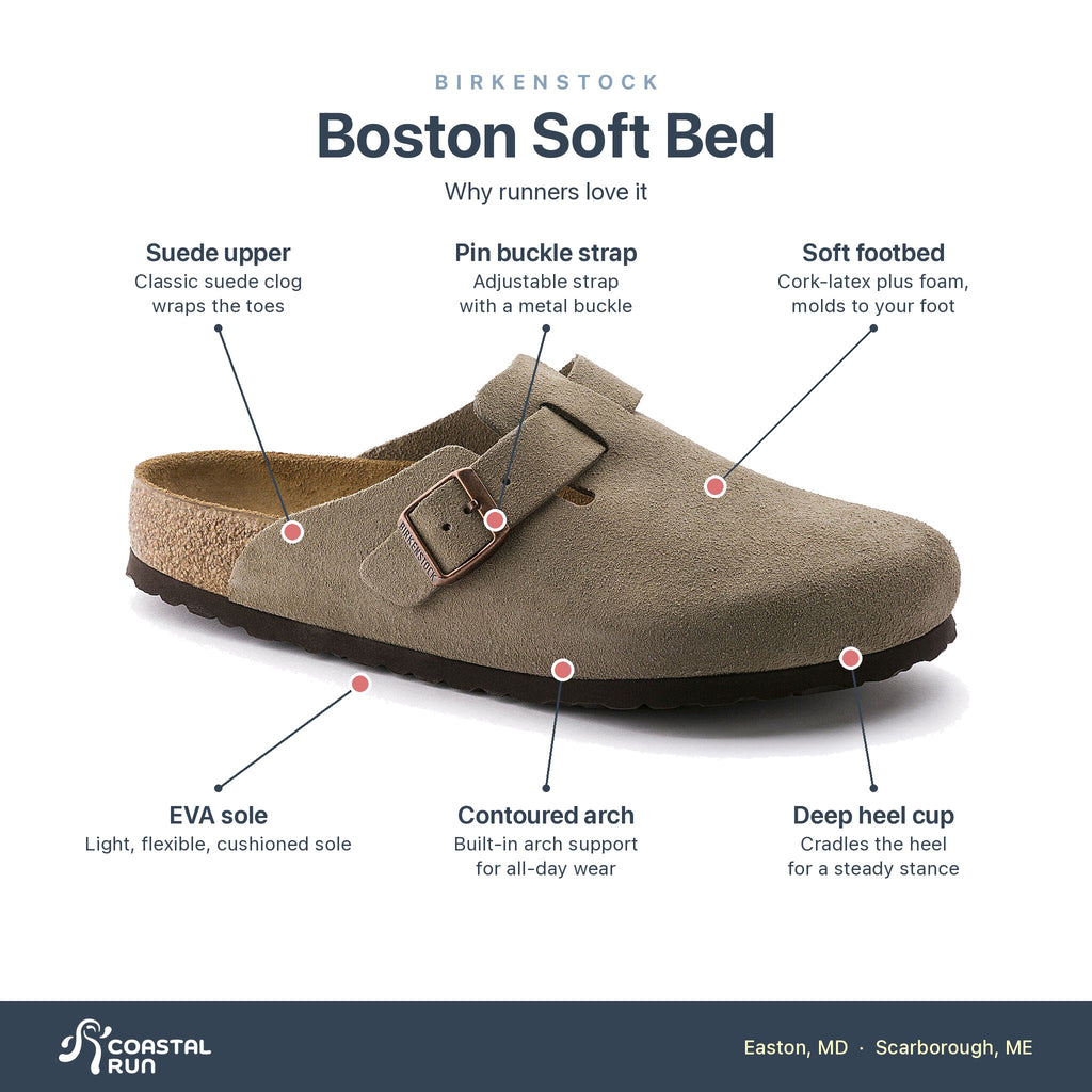 Birkenstock Birkenstock Regular Fit features