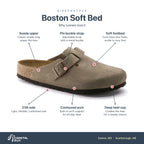 Birkenstock Birkenstock Regular Fit features