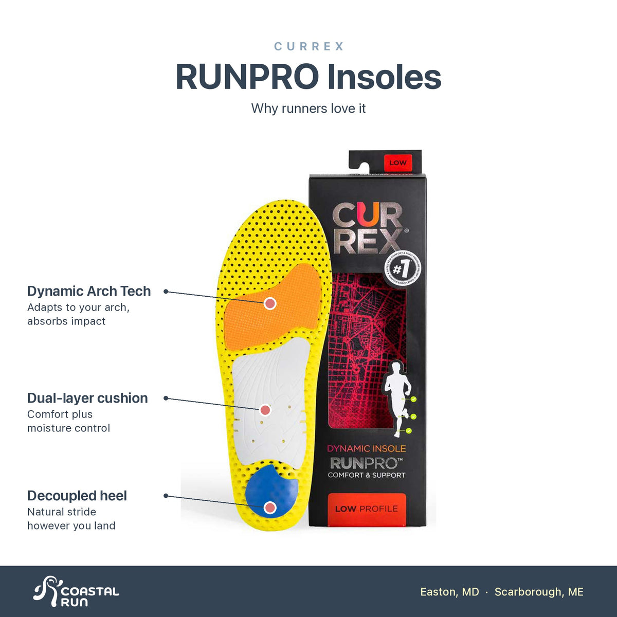 CURREX RUNPRO Insoles Low Arch (Red) features