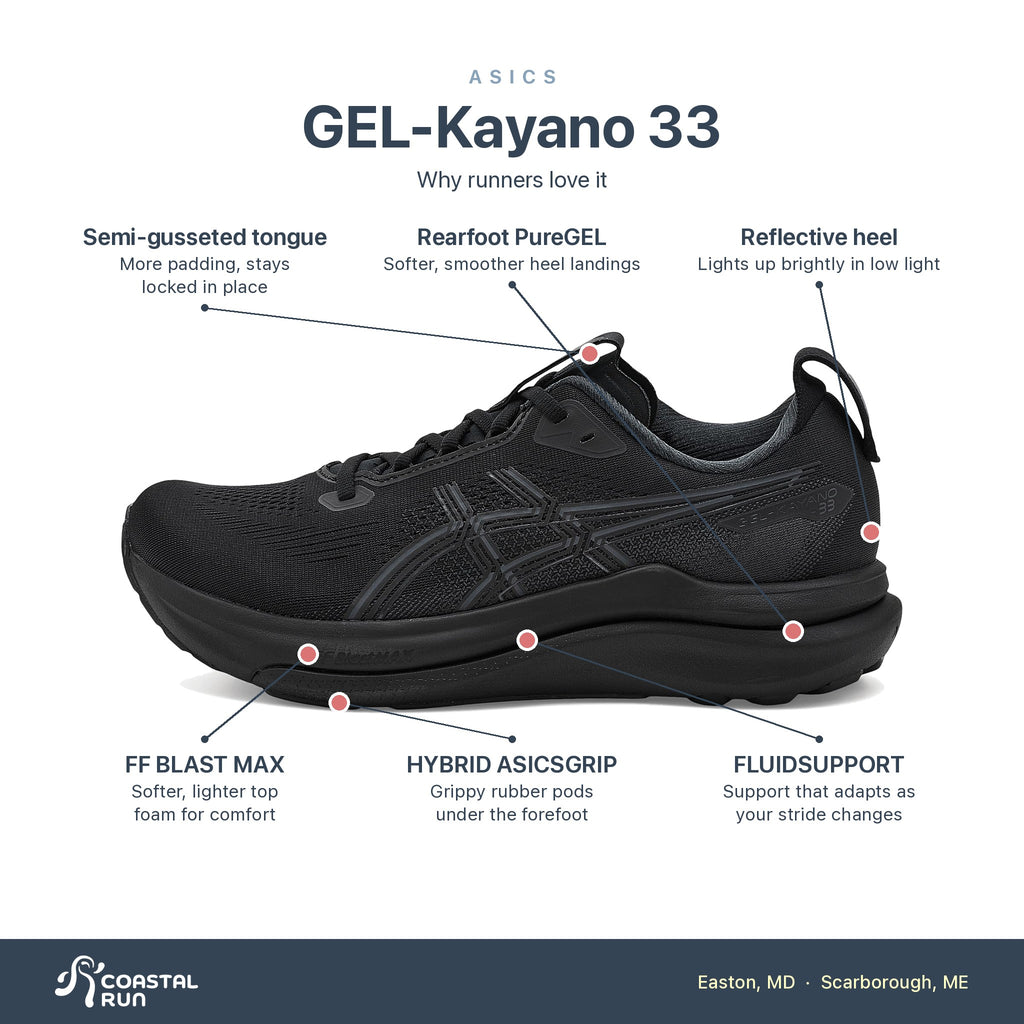 Women's ASICS Gel Kayano 33 Black/Black Black-Black features