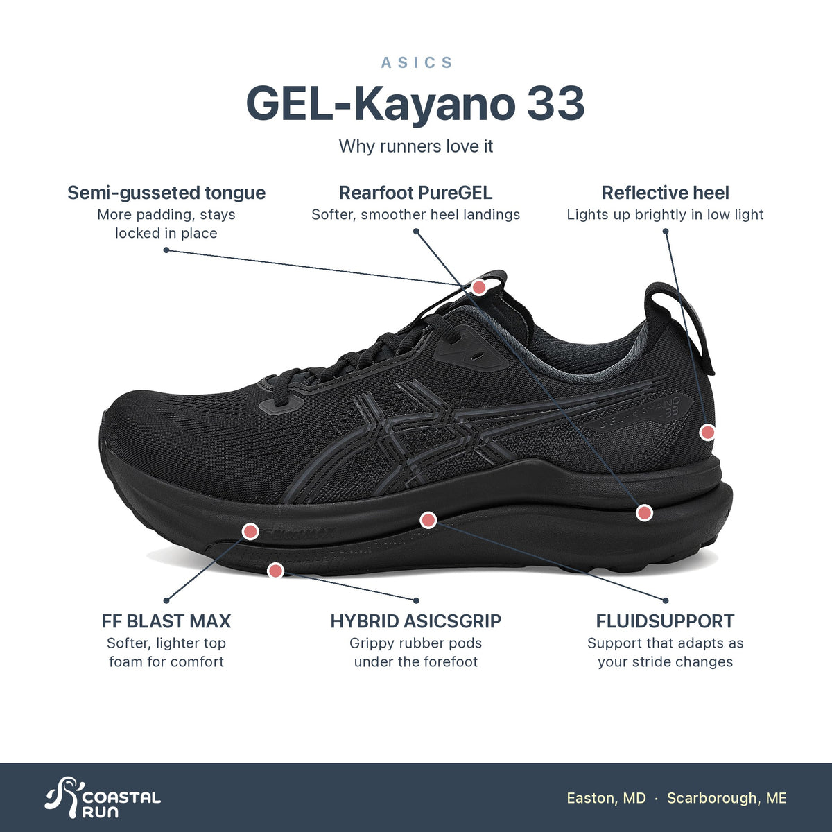 Women's ASICS Gel Kayano 33 Black/Black Black-Black features