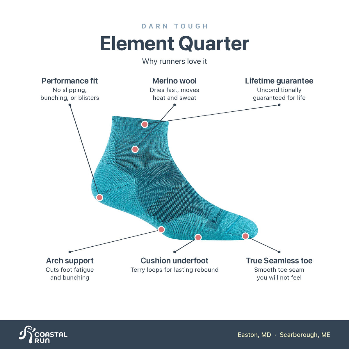 DT Women's Element Run Quarter Crew Style 1113 Cyan features
