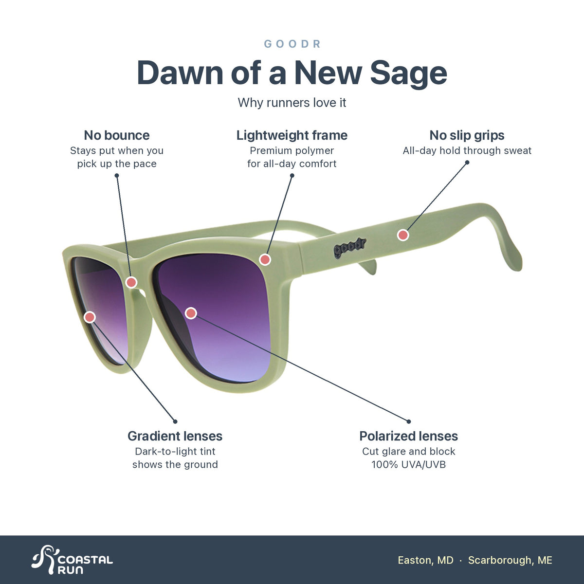Goodr Dawn of a New Sage features