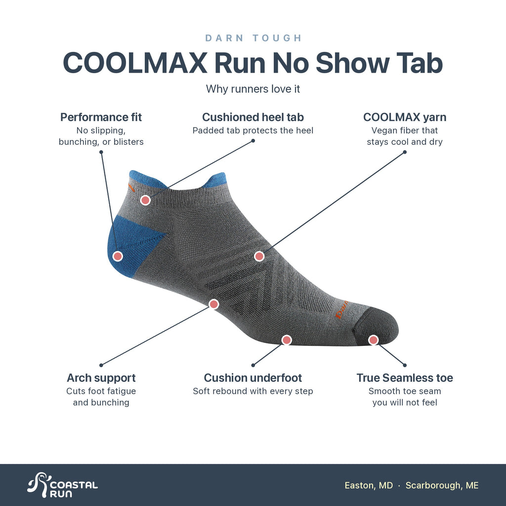DT Coolmax® Run No Show Tab Ultra-Lightweight Run with Cushion Style 1054 Gray features