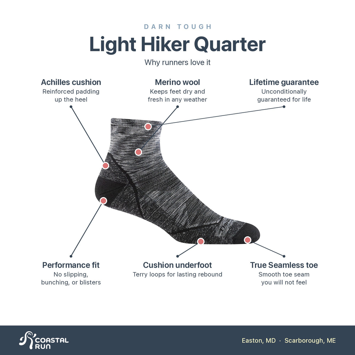 DT Hike-Trek Quarter Crew Style 1991 features