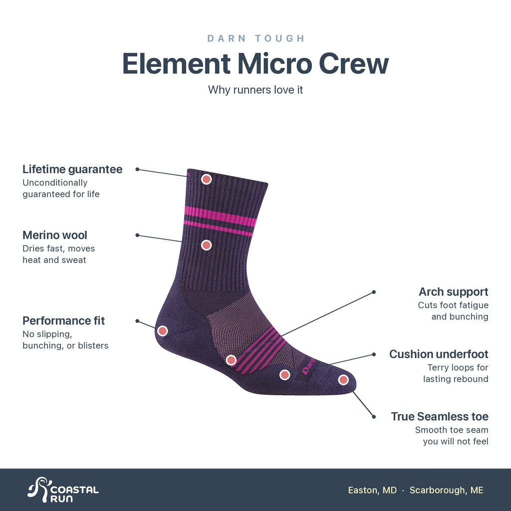 DT Run Micro Crew Style 1114 features