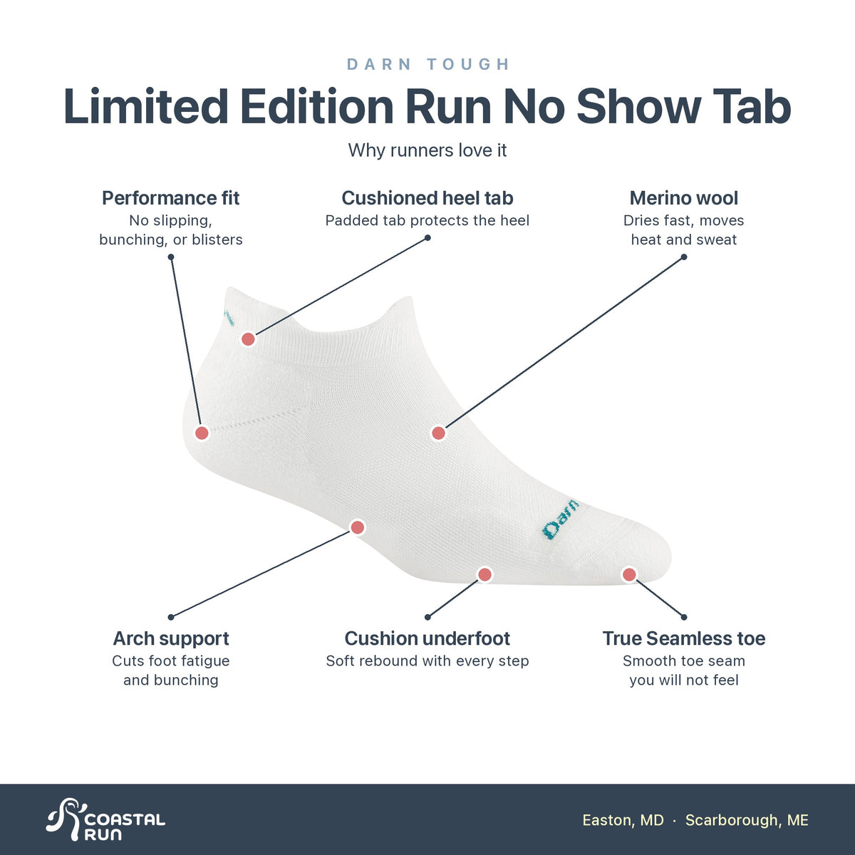 DT Run No Show Style 1047 features