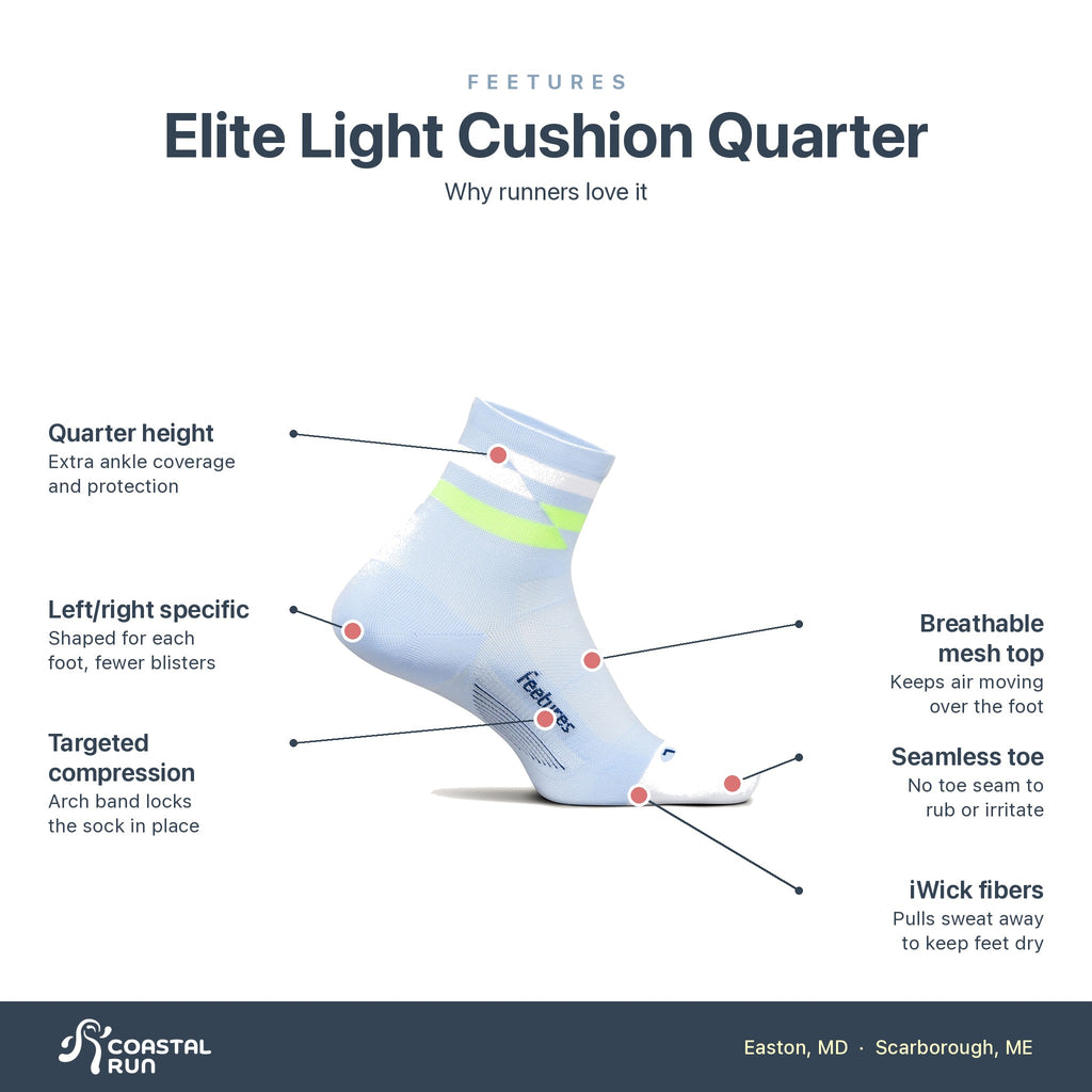 Feetures Elite Light Cushion Quarter Day Track features