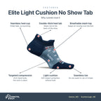 Feetures Elite Light Cushion No Show Tab Holiday Run Blue features