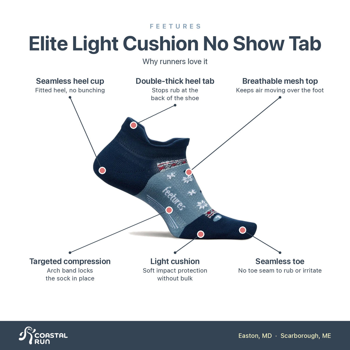 Feetures Elite Light Cushion No Show Tab Holiday Run Blue features