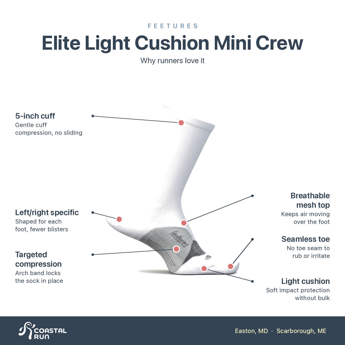 Feetures Elite LC Mini Crew features