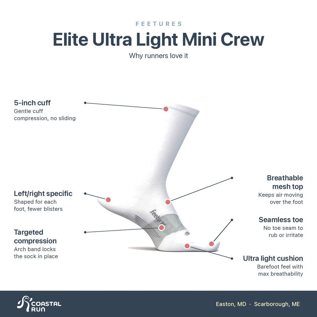 Feetures Elite Ultra Light Mini Crew White features