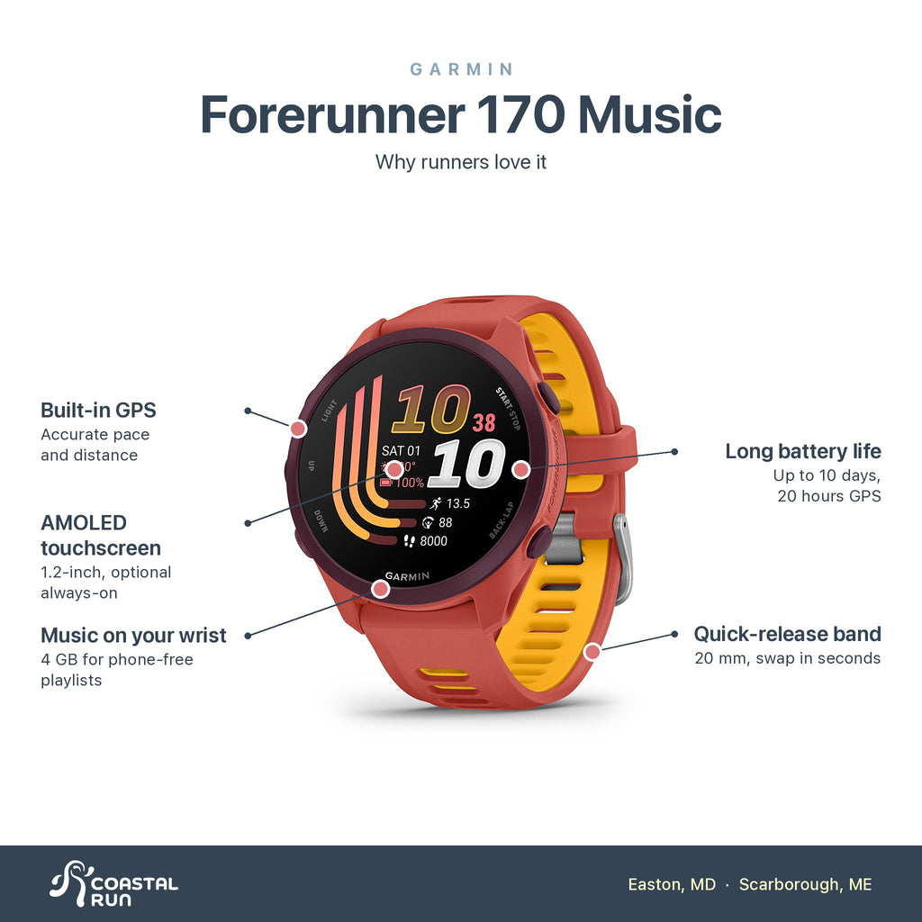 Garmin Forerunner® 170 Music features