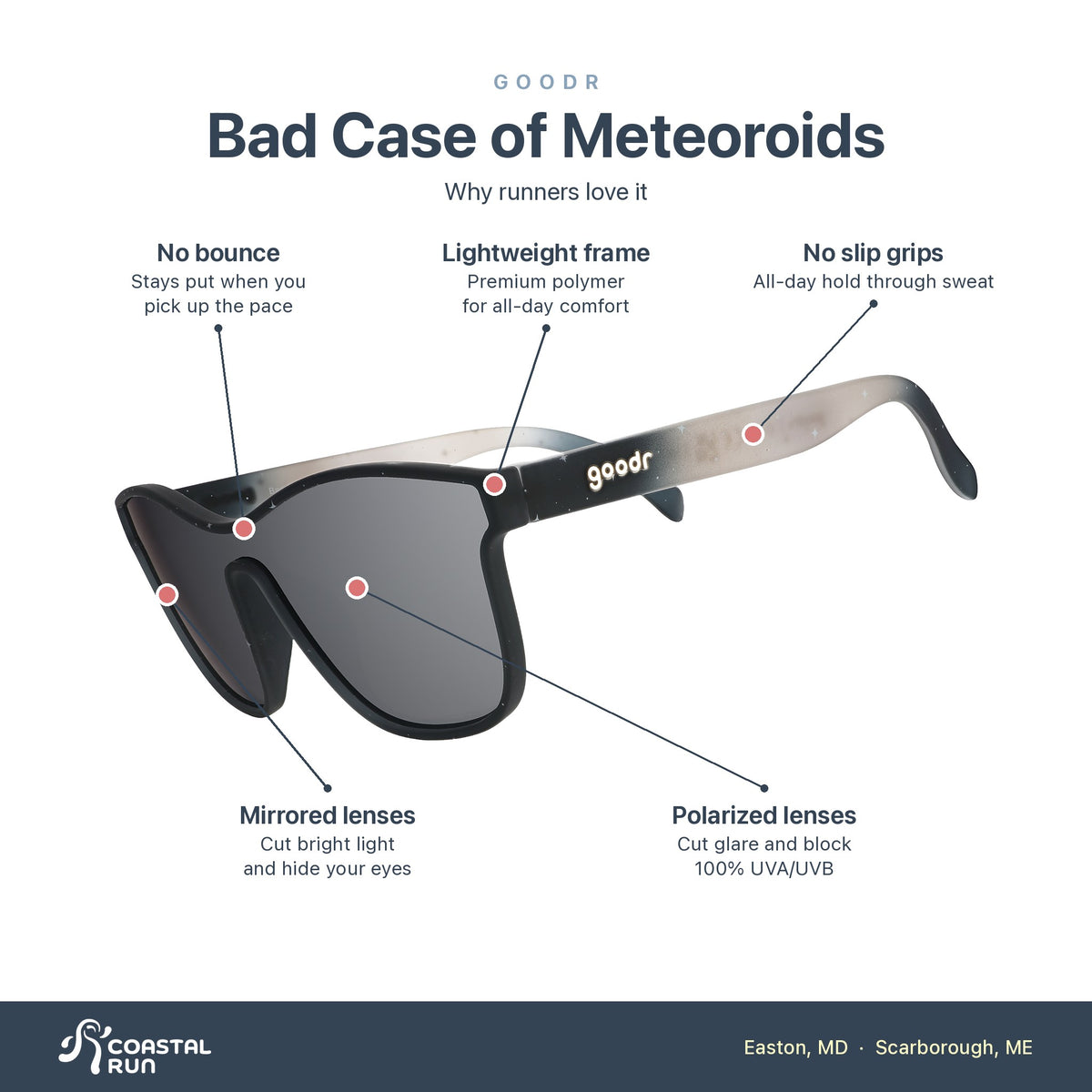 Goodr Bad Case Of Meteoroids features