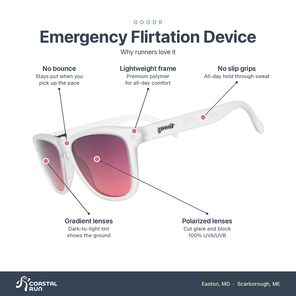 Goodr Emergency Flirtation Device features