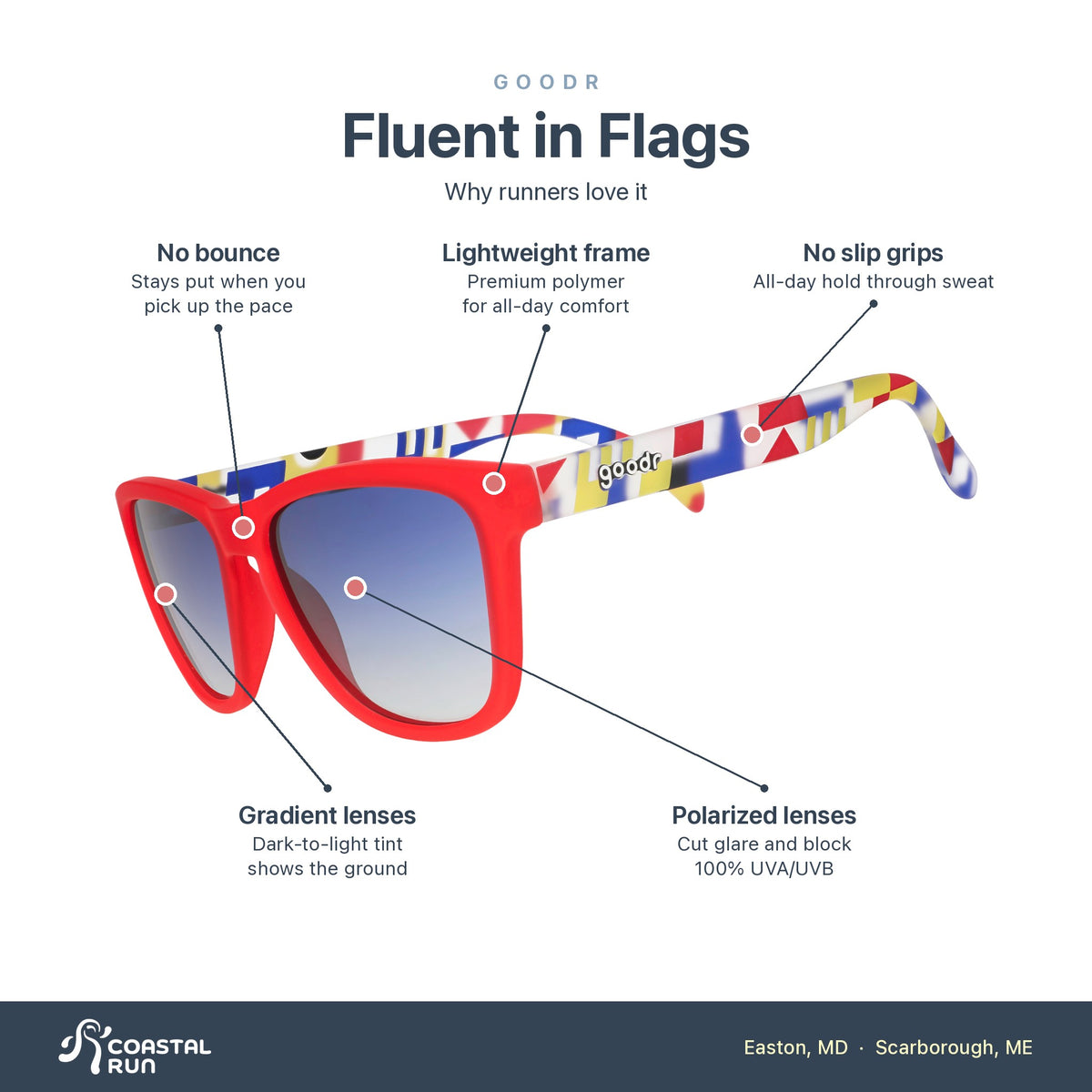 Goodr Fluent in Flags features