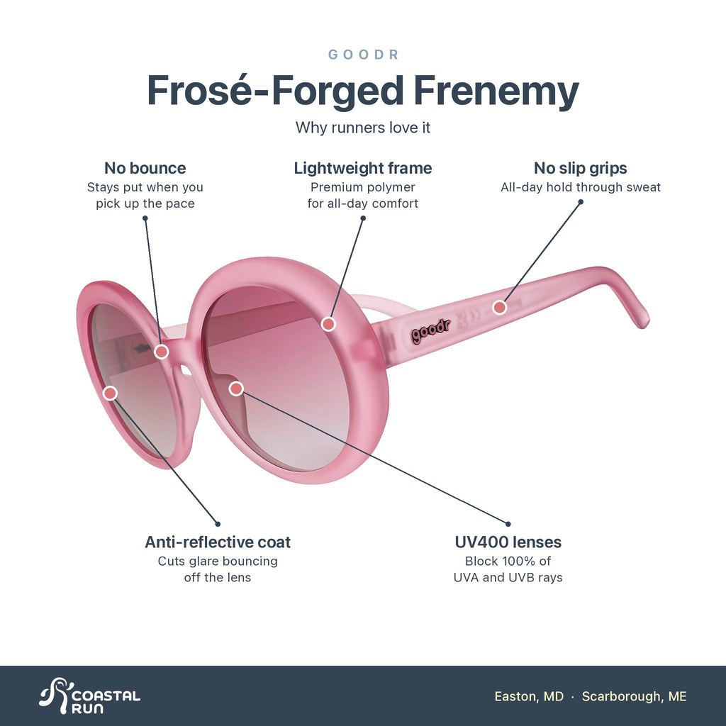 Goodr Frose Forged Frenemy features