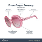 Goodr Frose Forged Frenemy features