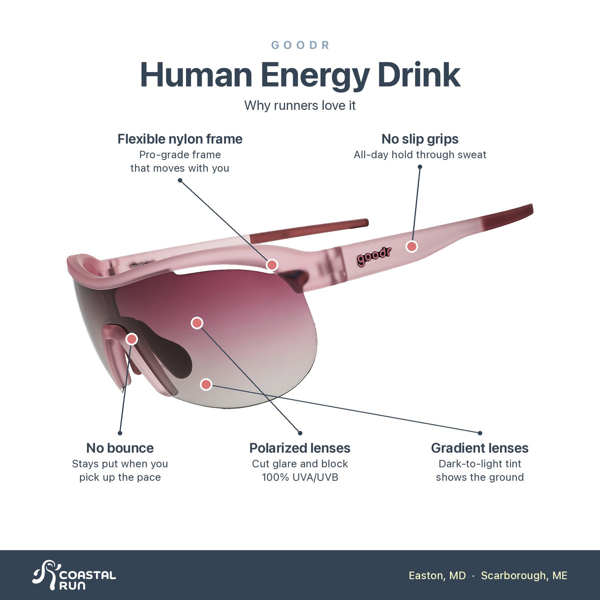 Goodr Human Energy Drink features