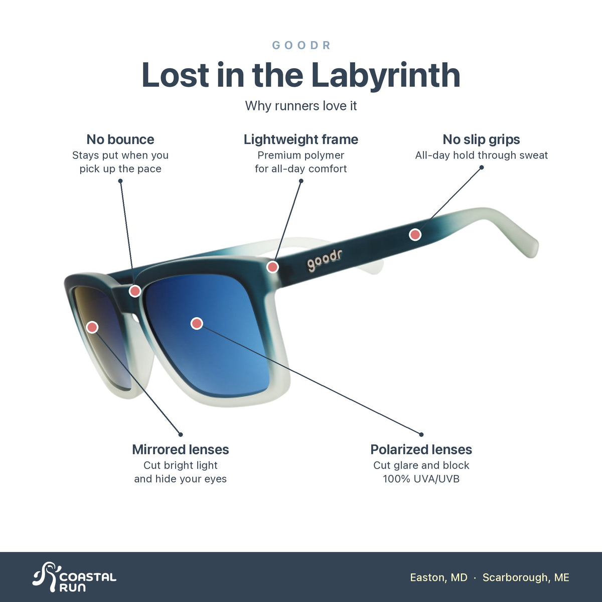 Goodr Lost in the Labrynth features