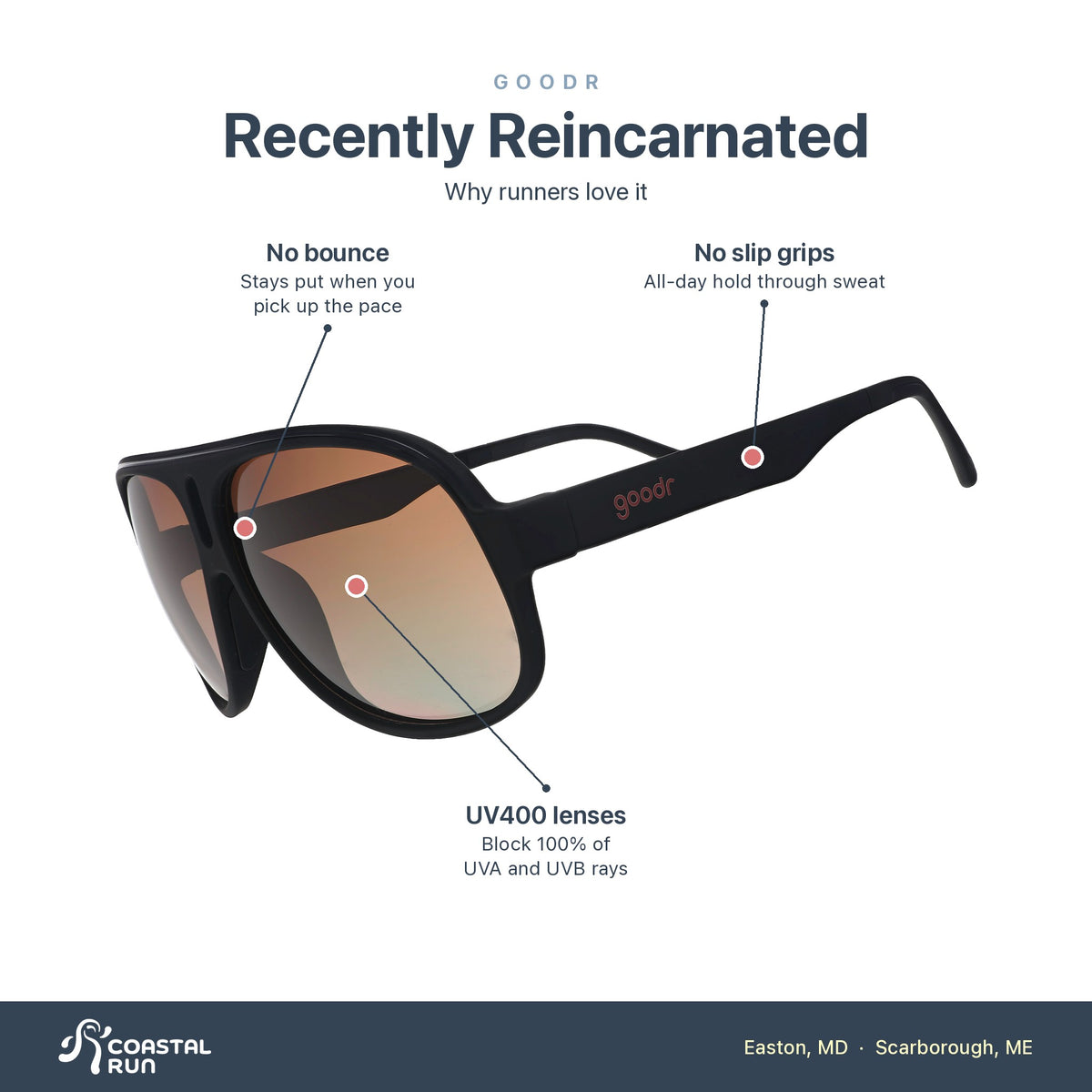 Goodr Recently Reincarnated features