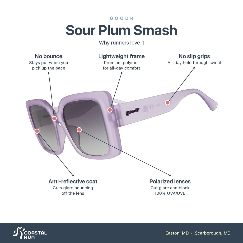 Goodr Sour Plum Smash features