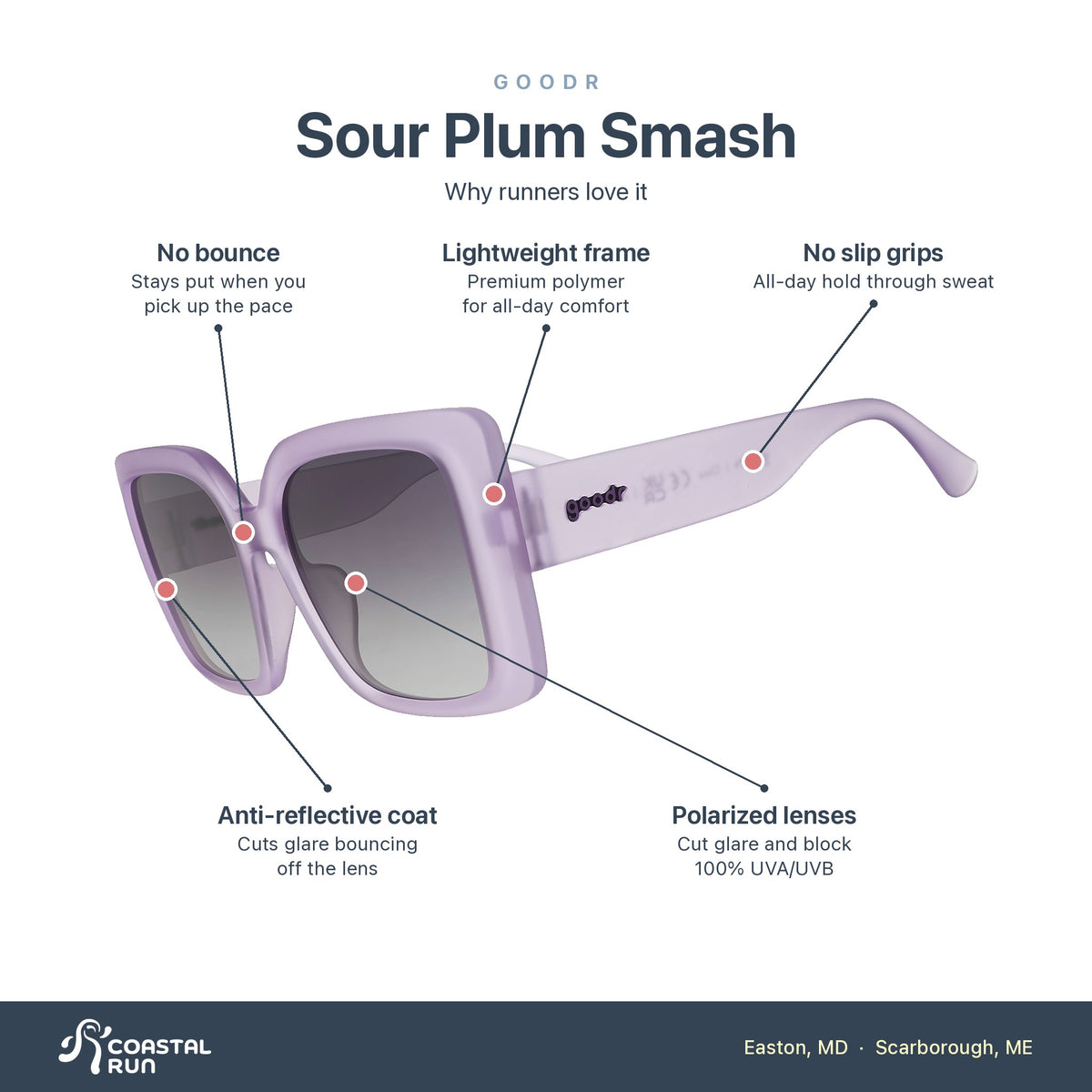 Goodr Sour Plum Smash features