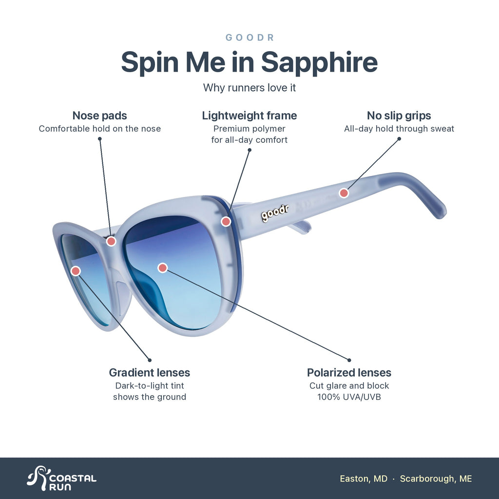 Goodr Spin Me in Sapphire features