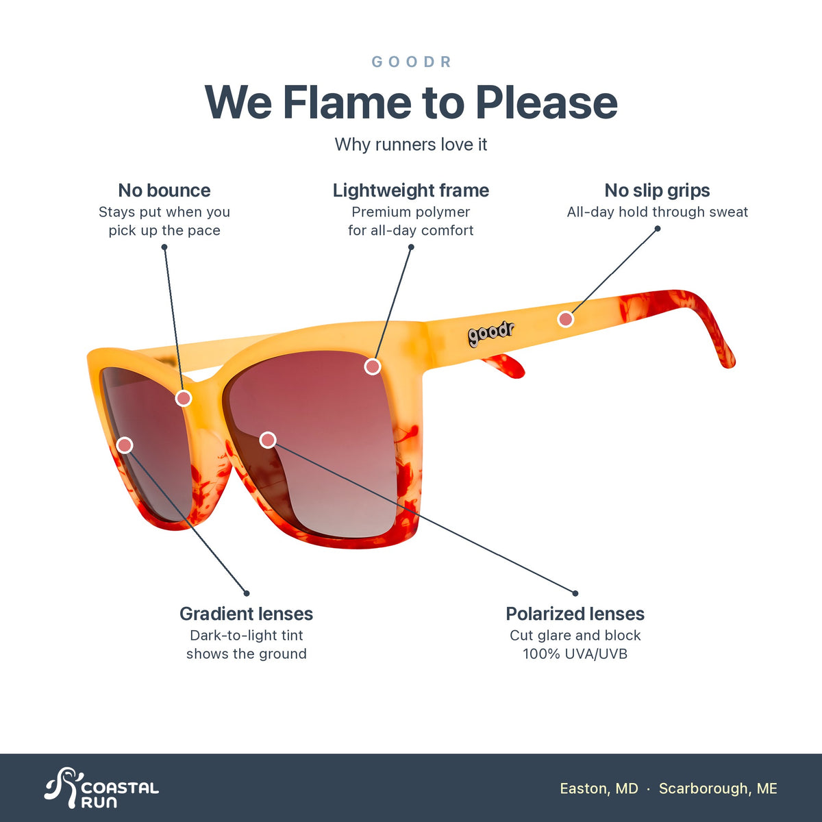 Goodr We Flame To Please features