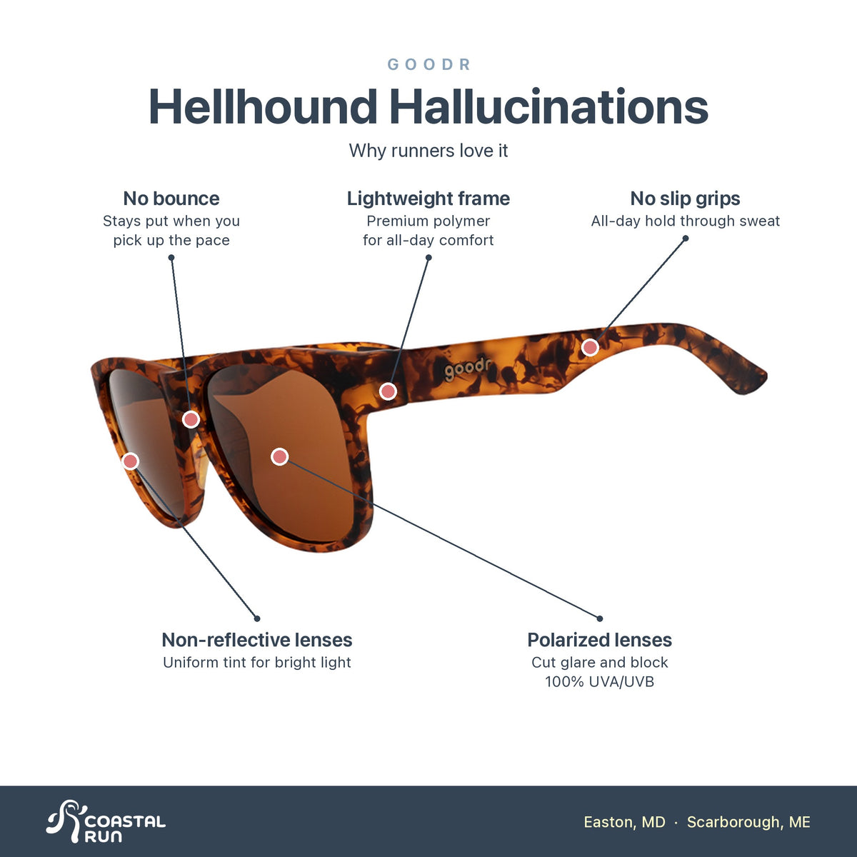 Goodr Hellhound Hallucinations features