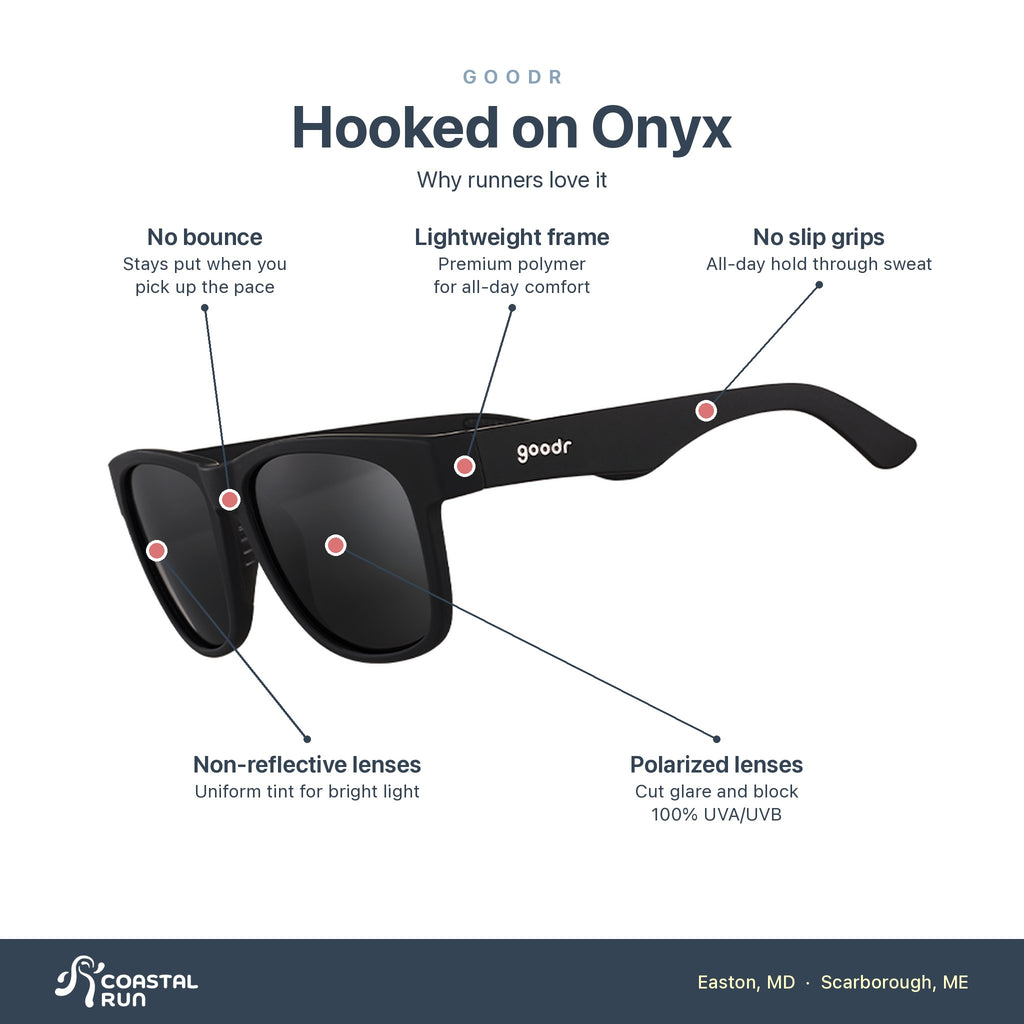 Goodr Hooked on Onyx features