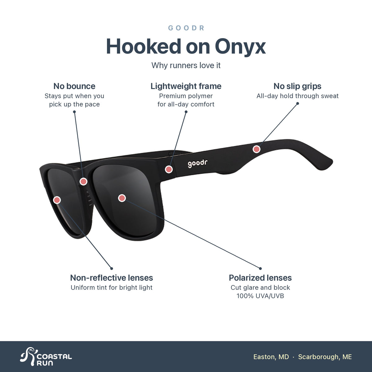Goodr Hooked on Onyx features